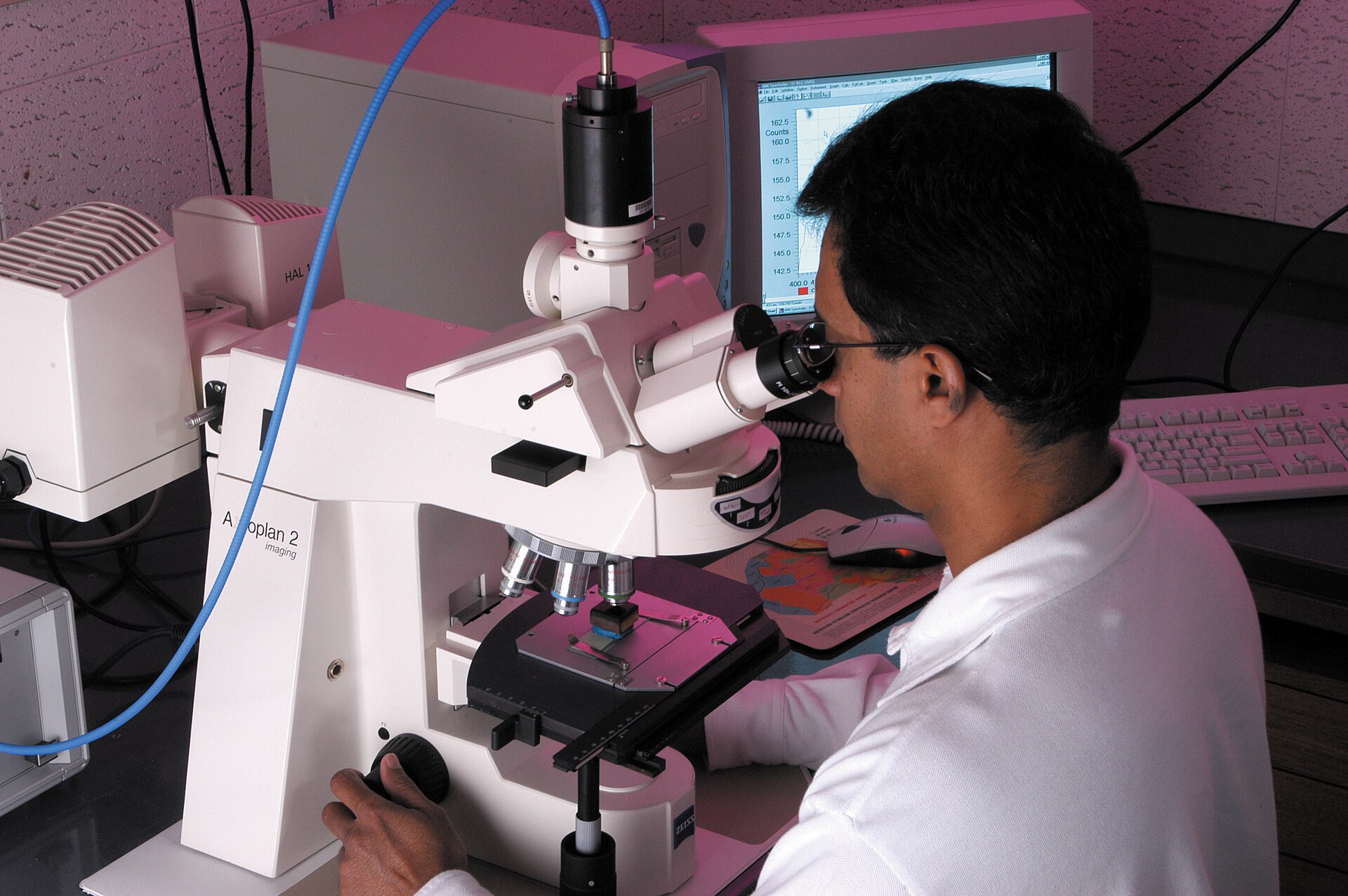 Laboratory testing